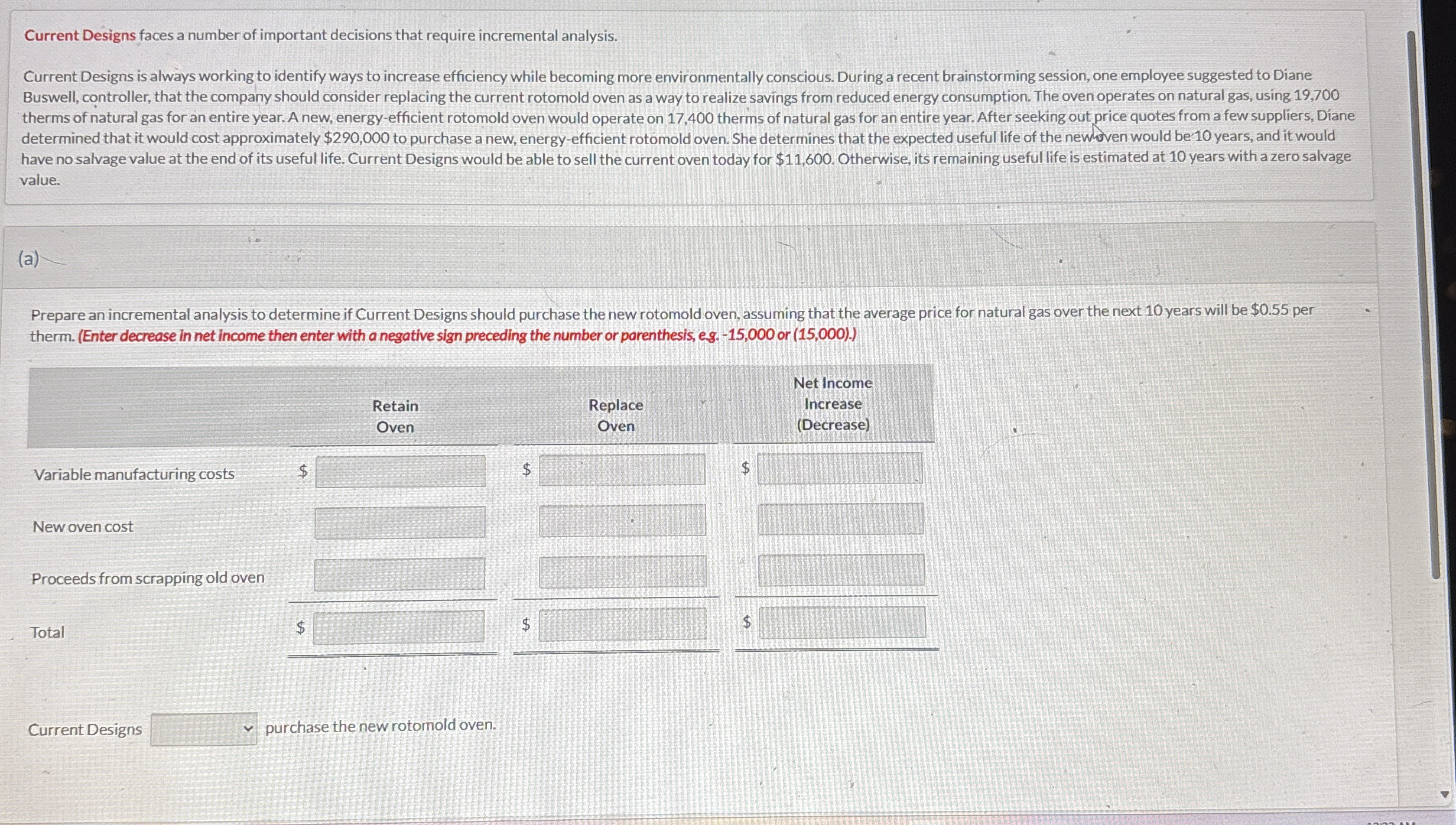 Current Designs faces a number of important