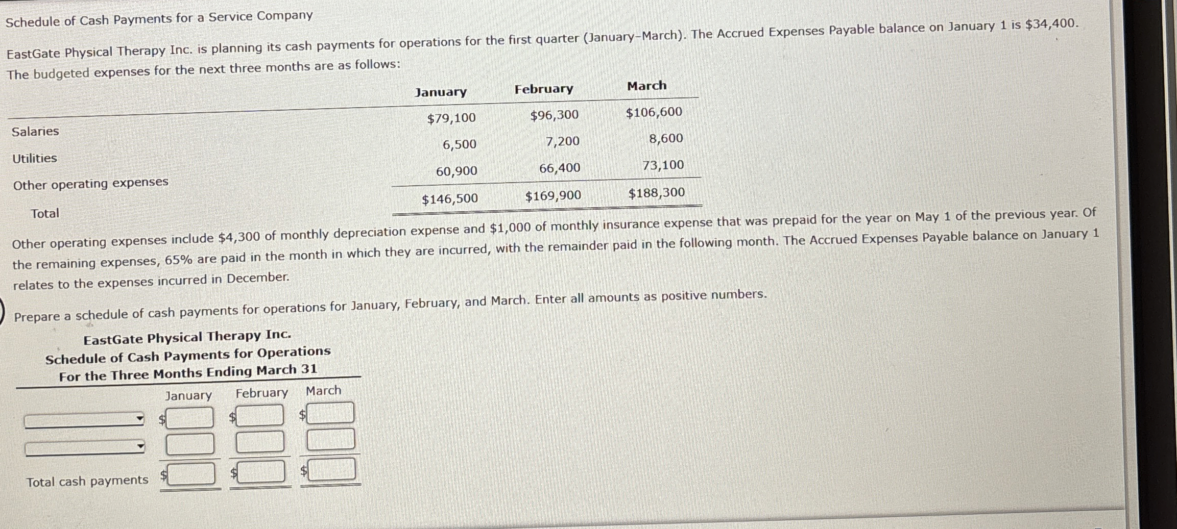 Schedule of Cash Payments for a Service Company