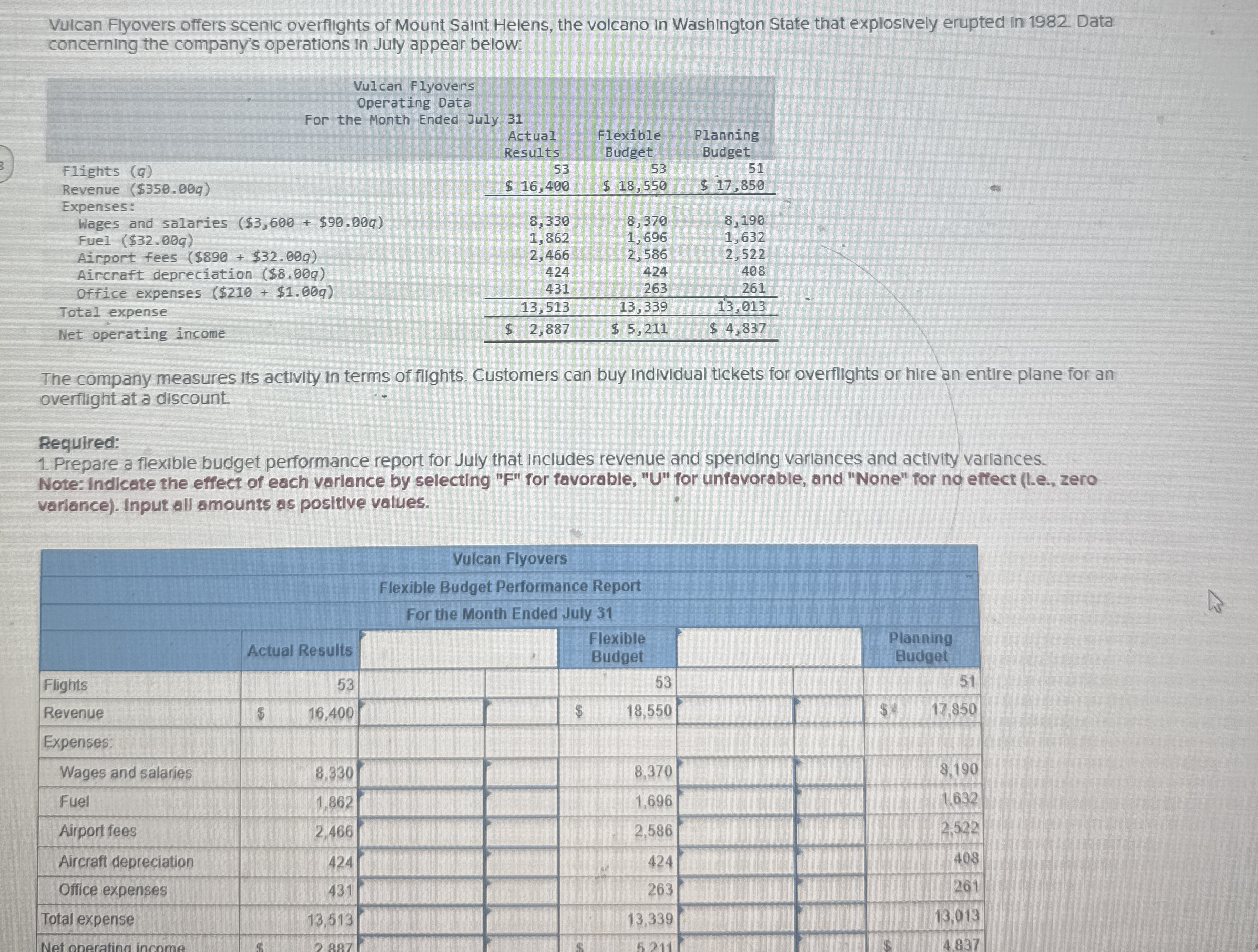 Vulcan Flyovers offers scenic overflights of
