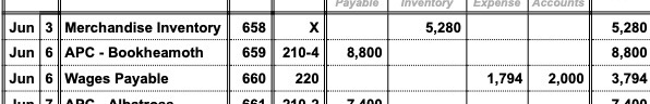 Payable Inventory Expense Accounts Jun 3