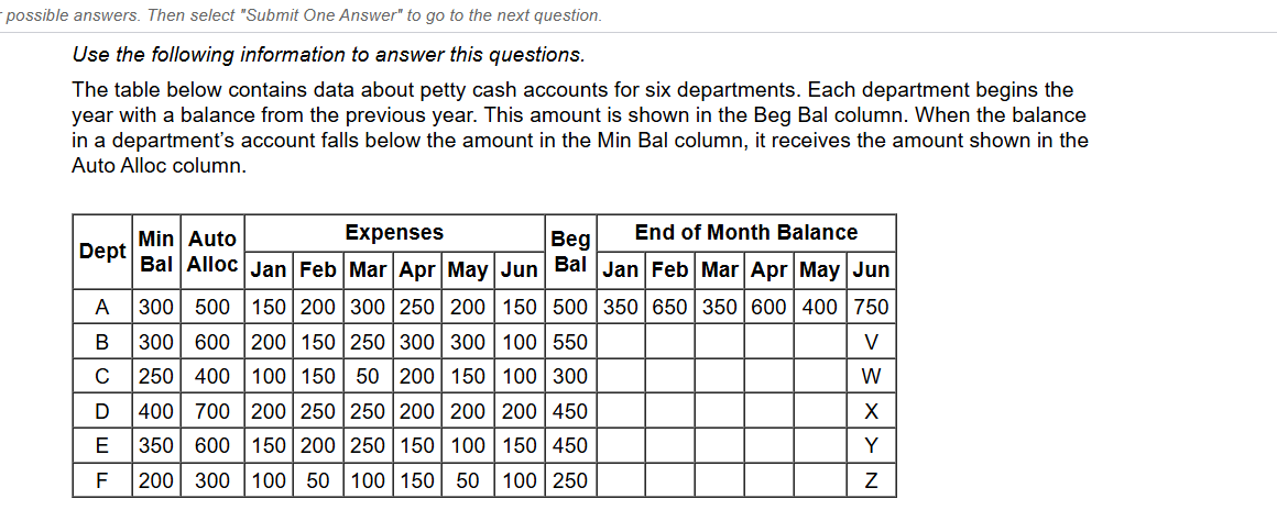 possible answers. Then select "Submit One Answer"