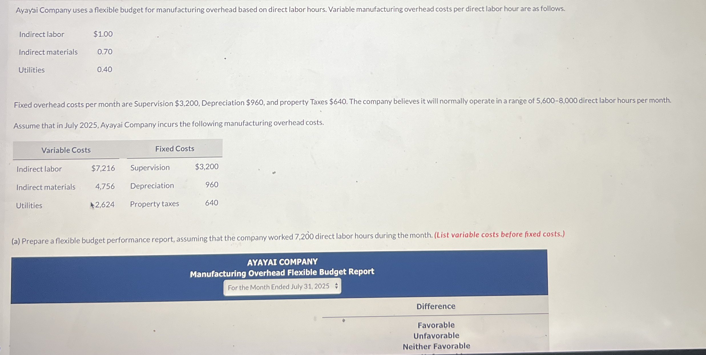 ( b ) Prepare a flexible budget performance