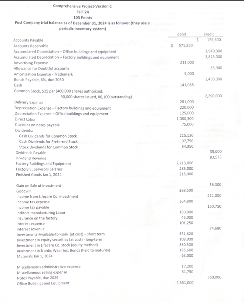 Instructions: 1 . Prepare a multi - step Income