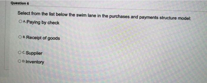 Question 5 Information security risks and attacks