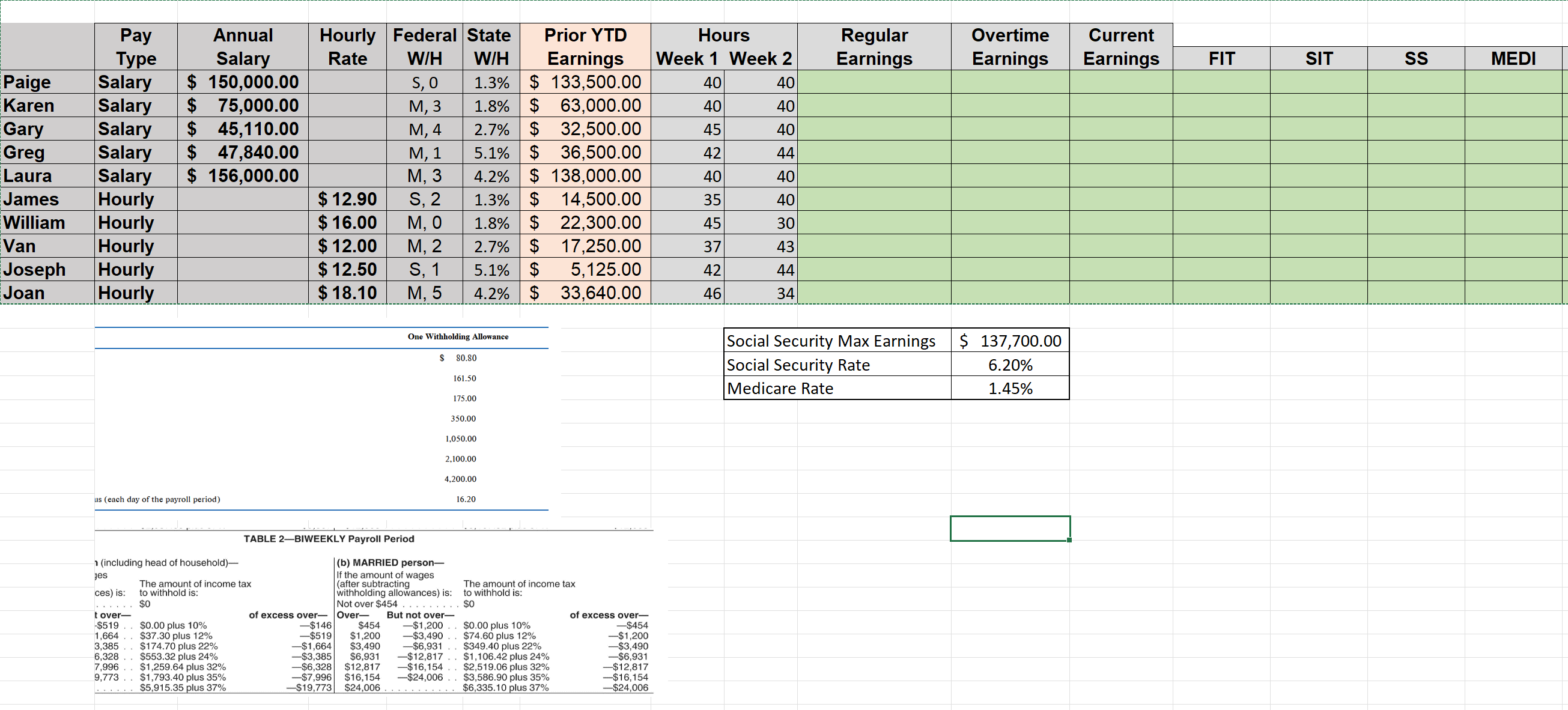 Pay Annual Hourly Federal State Prior YTD Hours