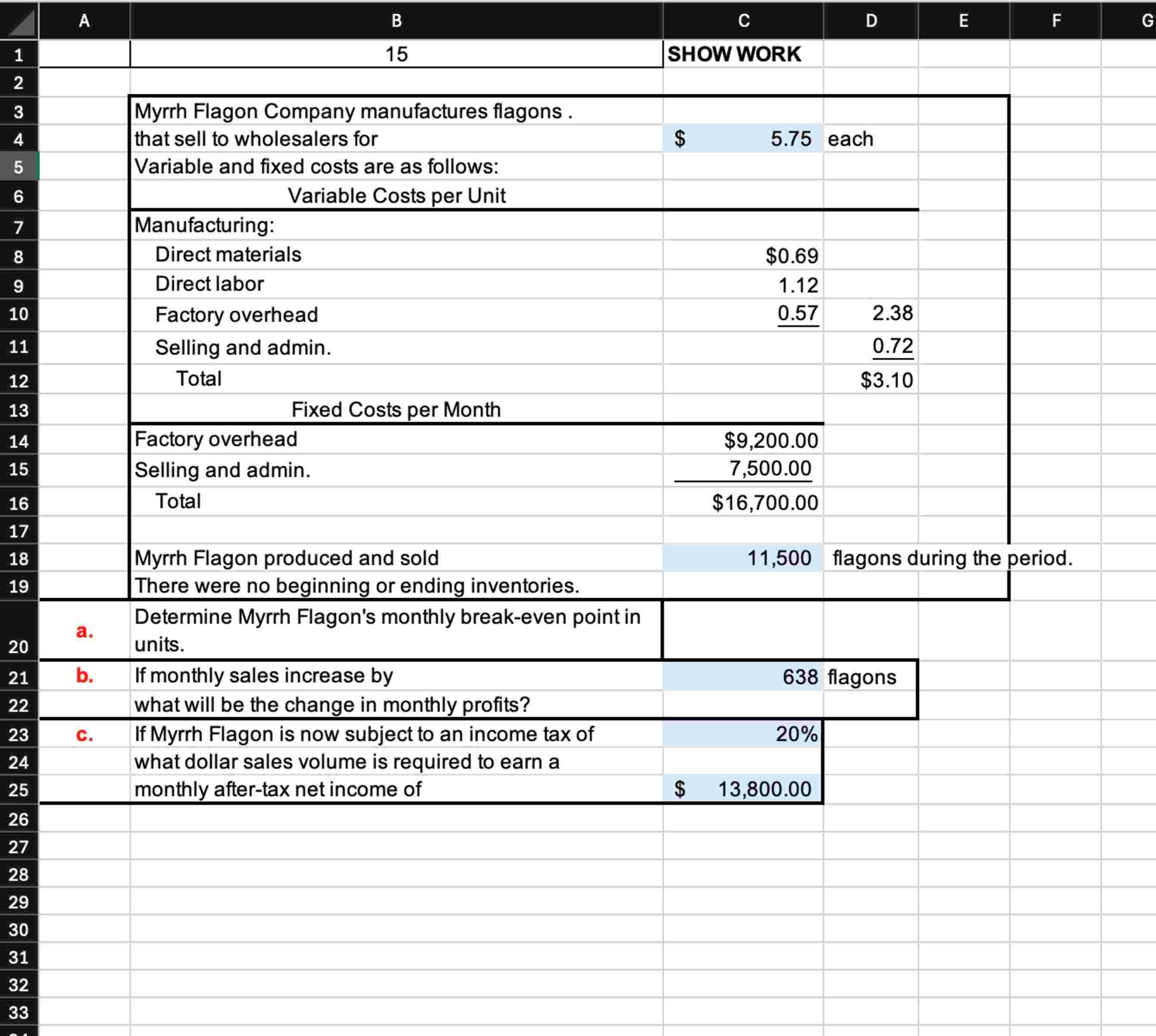 Myrrh Flagon Company manufactures flagons . that
