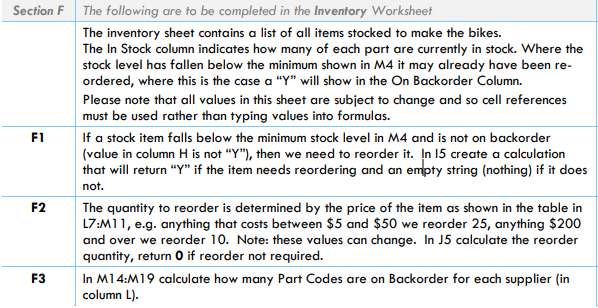 Inventory Part Code Product Description Category