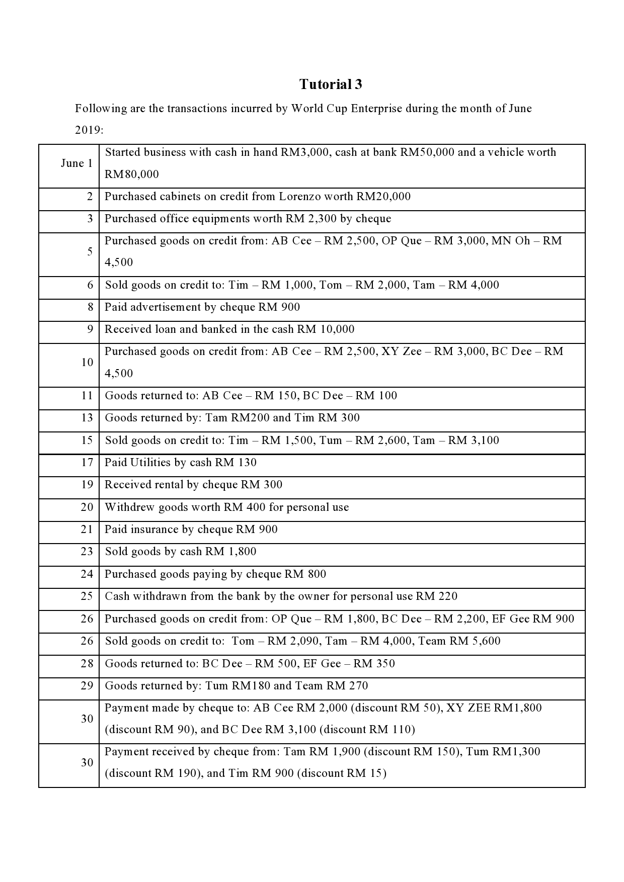 Hello, Please help with the below. Thanks