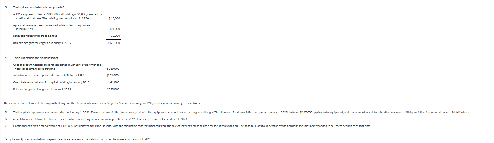 On January 1, 2025, a new Board of Directors was