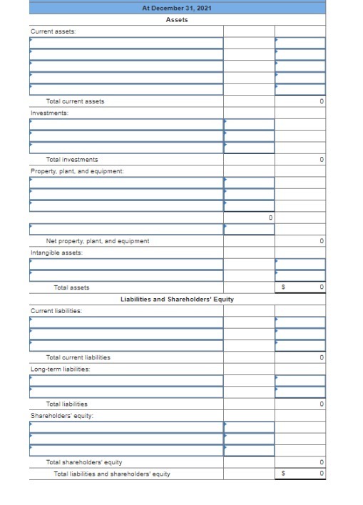 At December 31, 2021 Assets Current assets: Total