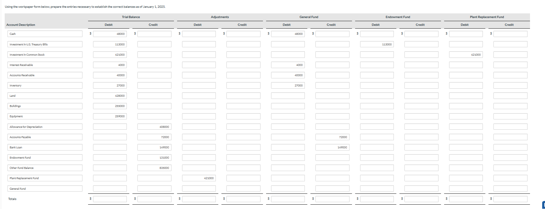 On January 1, 2025, a new Board of Directors was