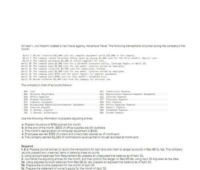 On April 1. Jiro Nozomi created a new travel