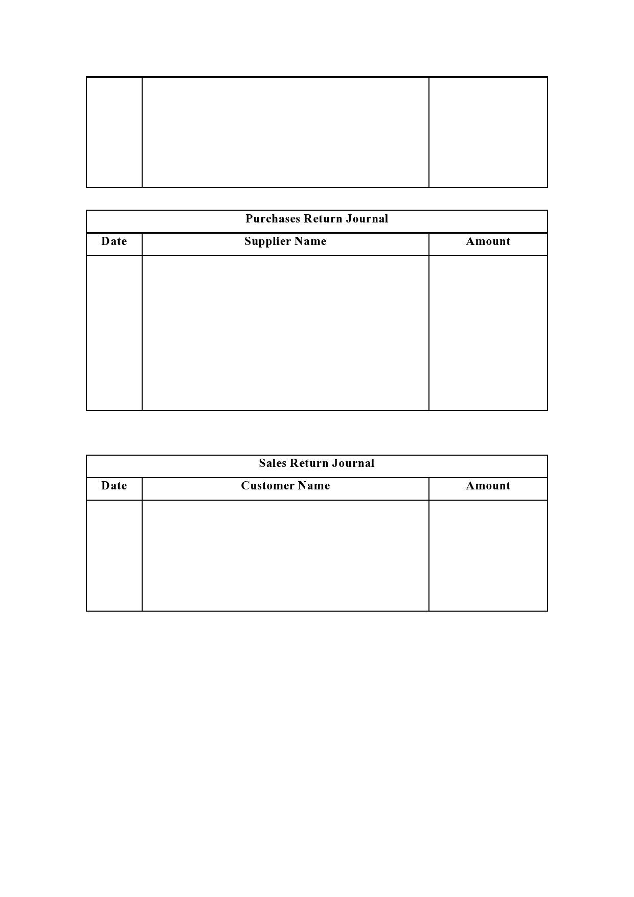 Hello, Please help with the below. Thanks