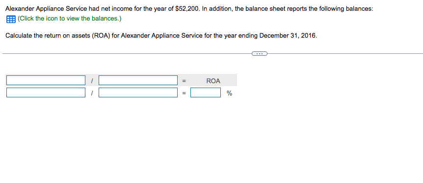 Alexander Appliance Service had net income for