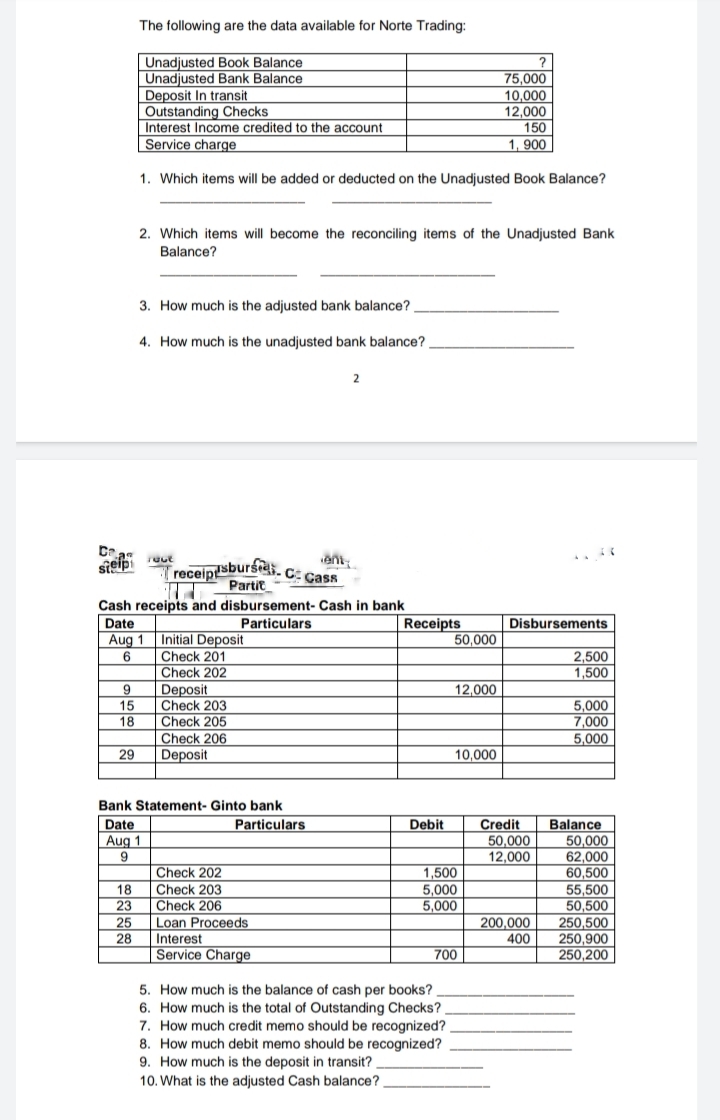 The following are the data available for Norte