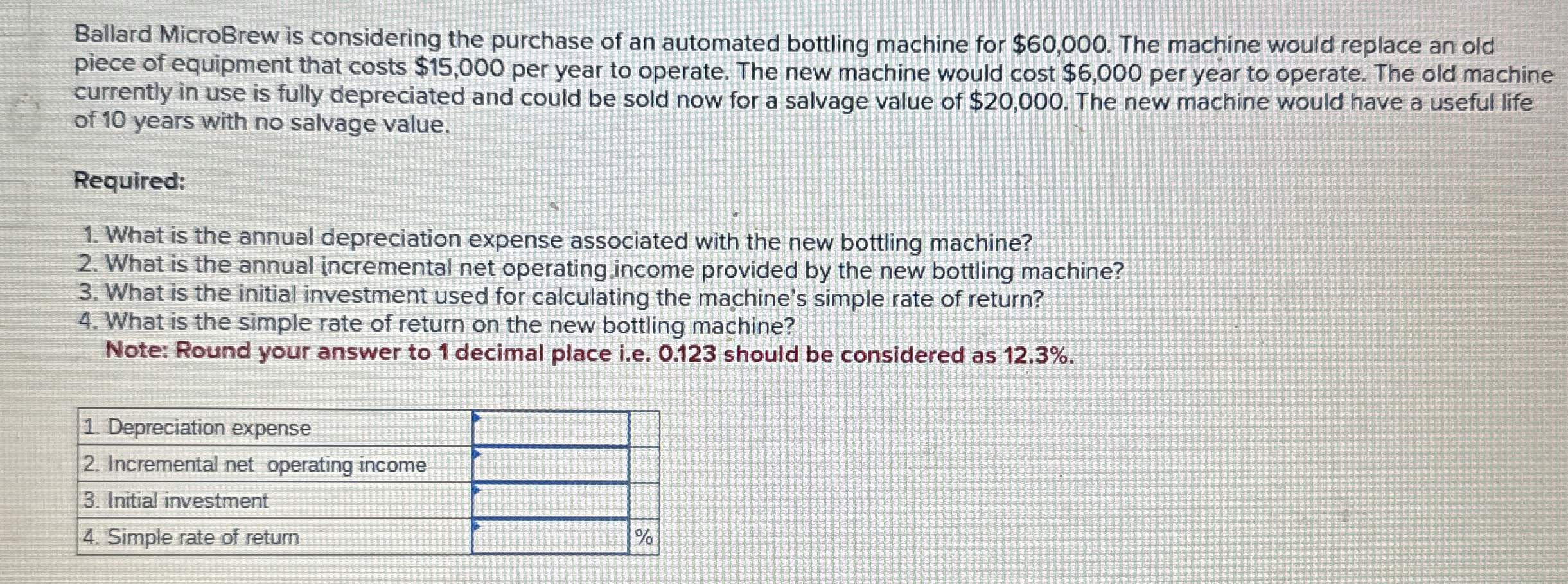 Ballard MicroBrew is considering the purchase of