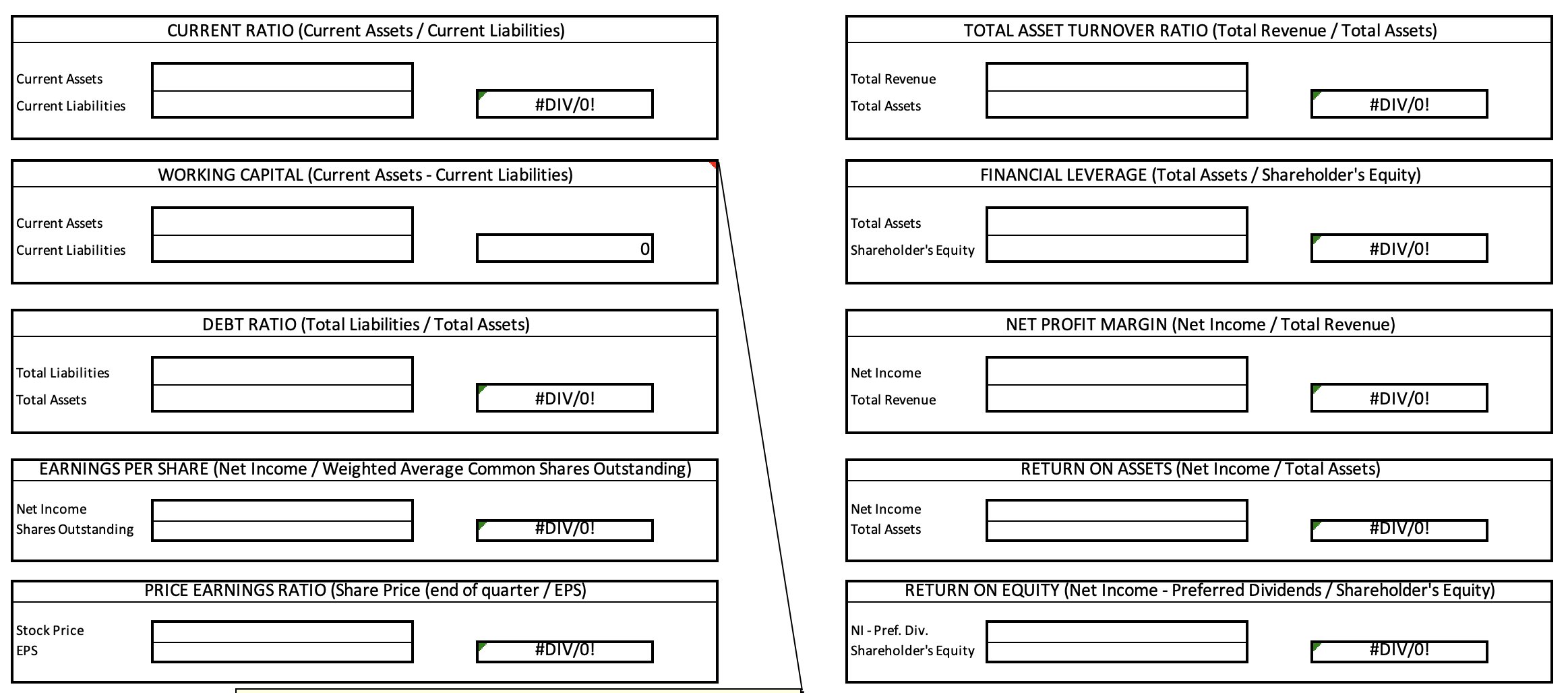 Please help fill out the below Excel Data sets
