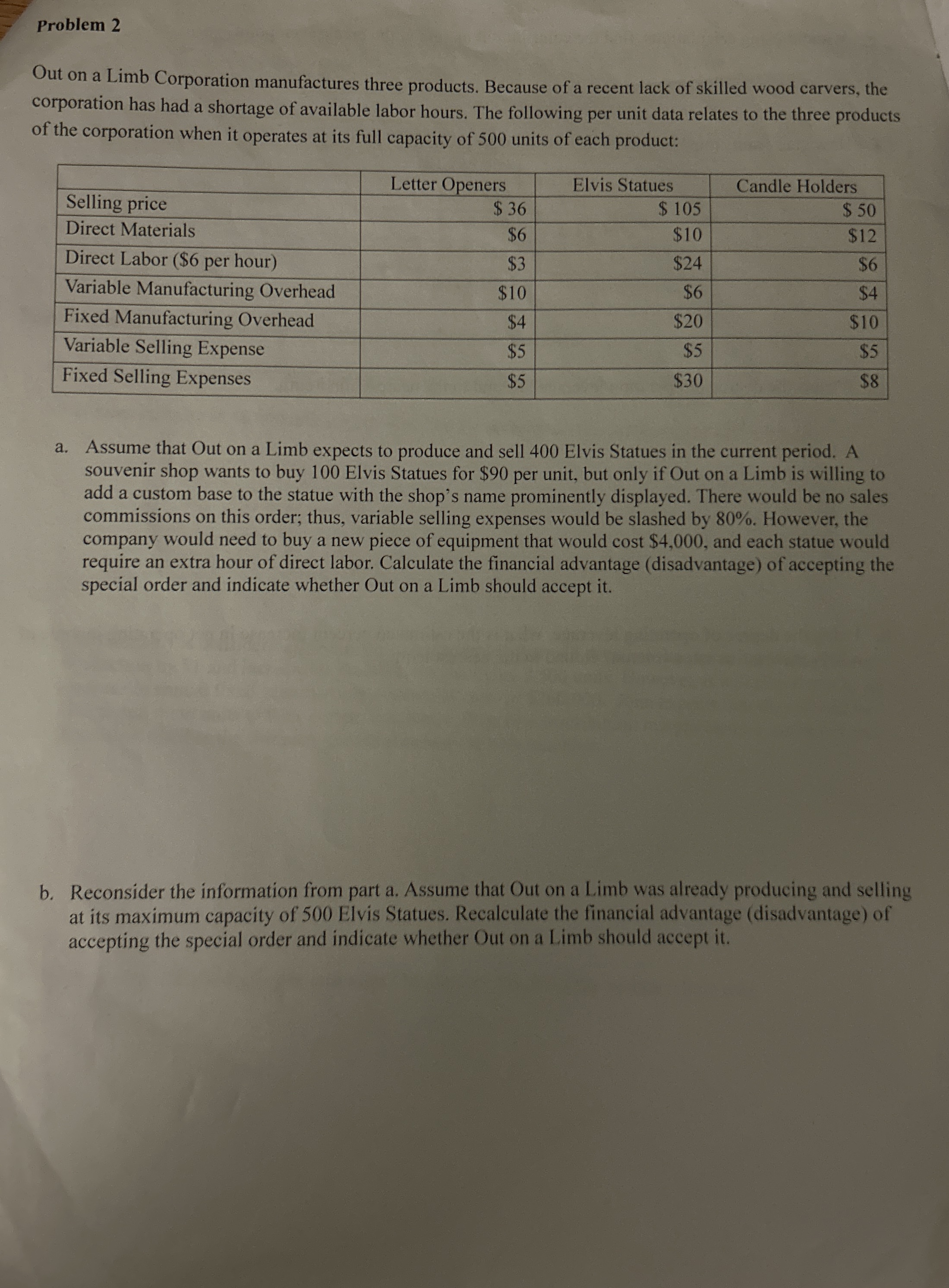 Problem 2 Out on a Limb Corporation manufactures