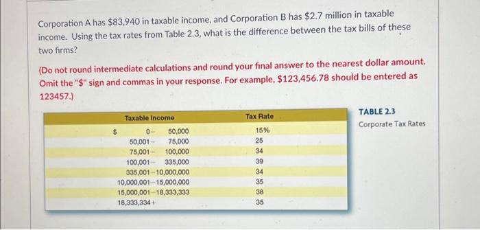 5 Corporation A has $83,940 in taxable income,