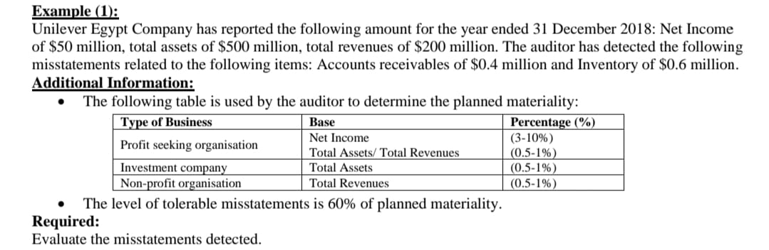 Example (1 I: Unilever Egypt Company has reported