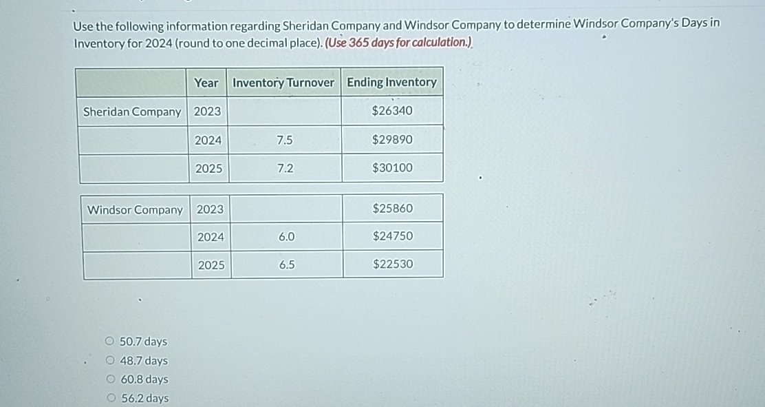 Use the following information regarding Sheridan