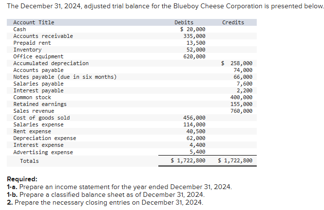 The December 3 1 , 2 0 2 4 , adjusted trial