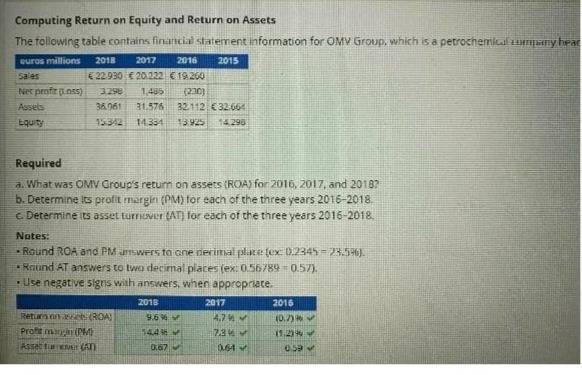 Computing Return on Equity and Return on Assets