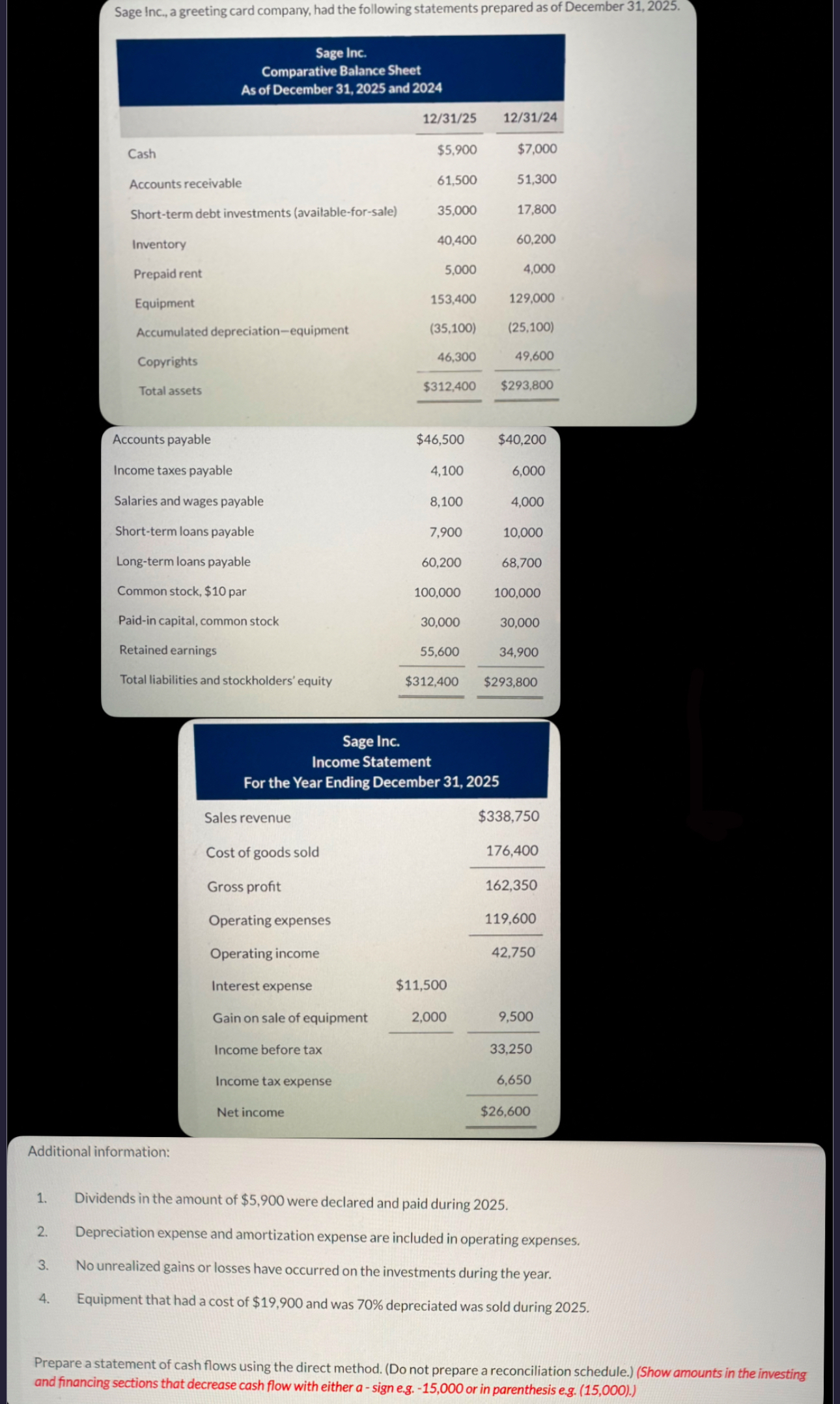 Prepare a statement of cash flows using the