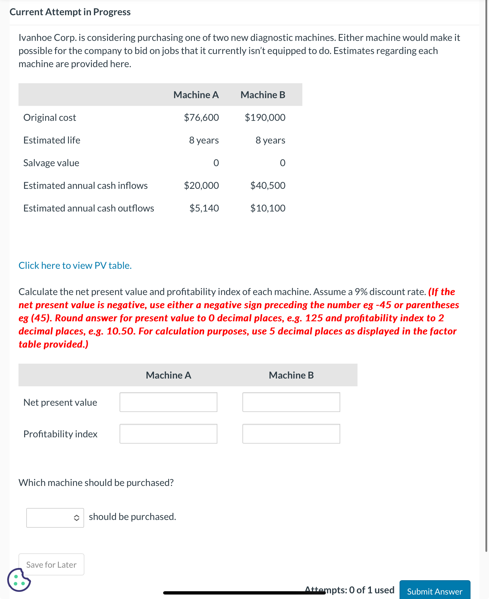 Current Attempt in Progress Ivanhoe Corp. is