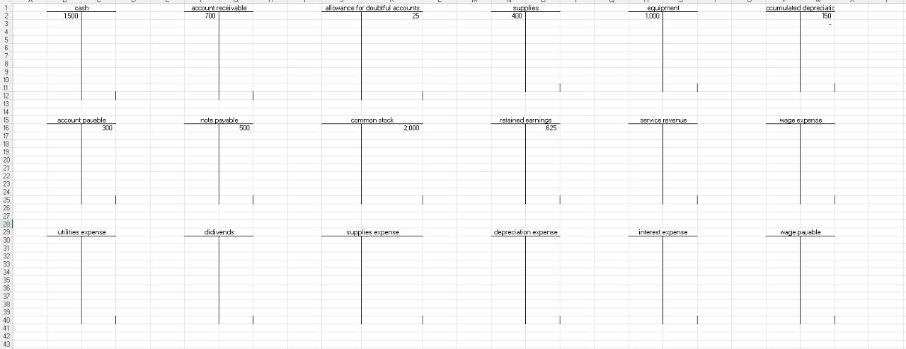 A. Start with the journal papers tab, record the