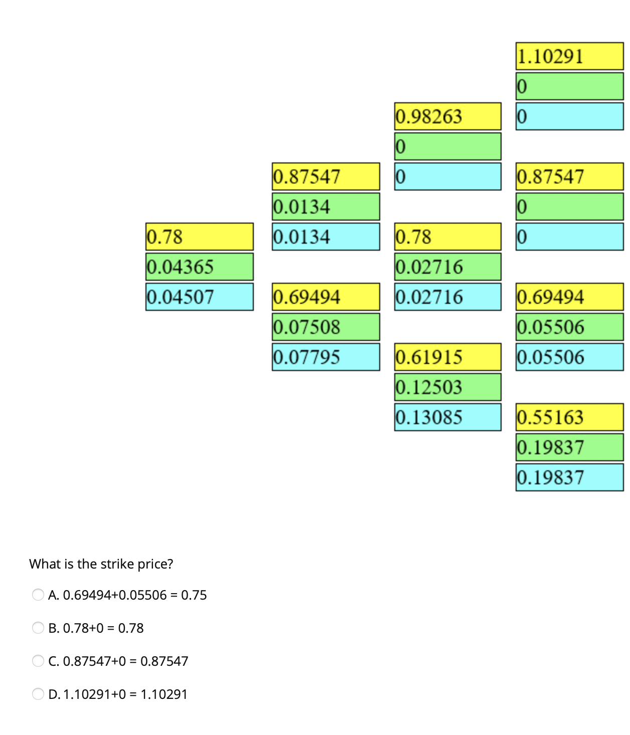 How many terminal payoffs are there in a 2-step