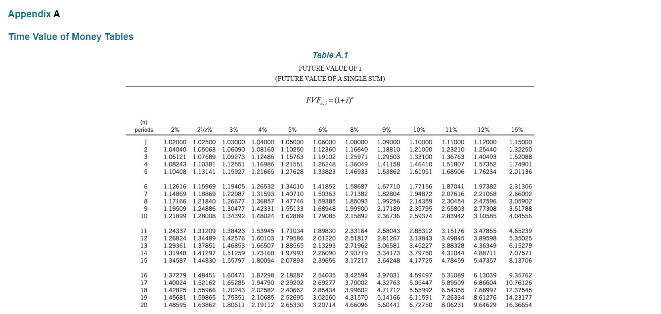 D [.3 ll] Question 50f?\" c > CurrentAttempt in