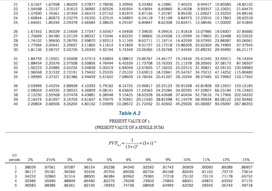D [.3 ll] Question 50f?\" c > CurrentAttempt in