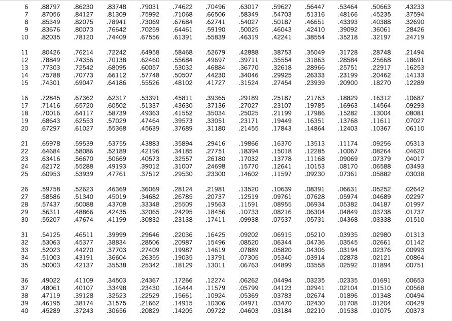 D [.3 ll] Question 50f?\" c > CurrentAttempt in