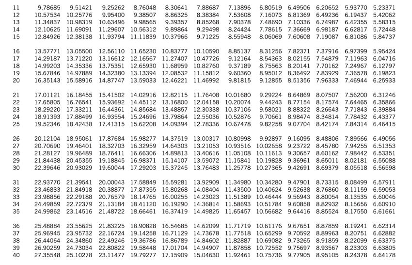 D [.3 ll] Question 50f?\" c > CurrentAttempt in