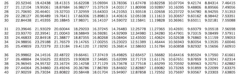 D [.3 ll] Question 50f?\" c > CurrentAttempt in