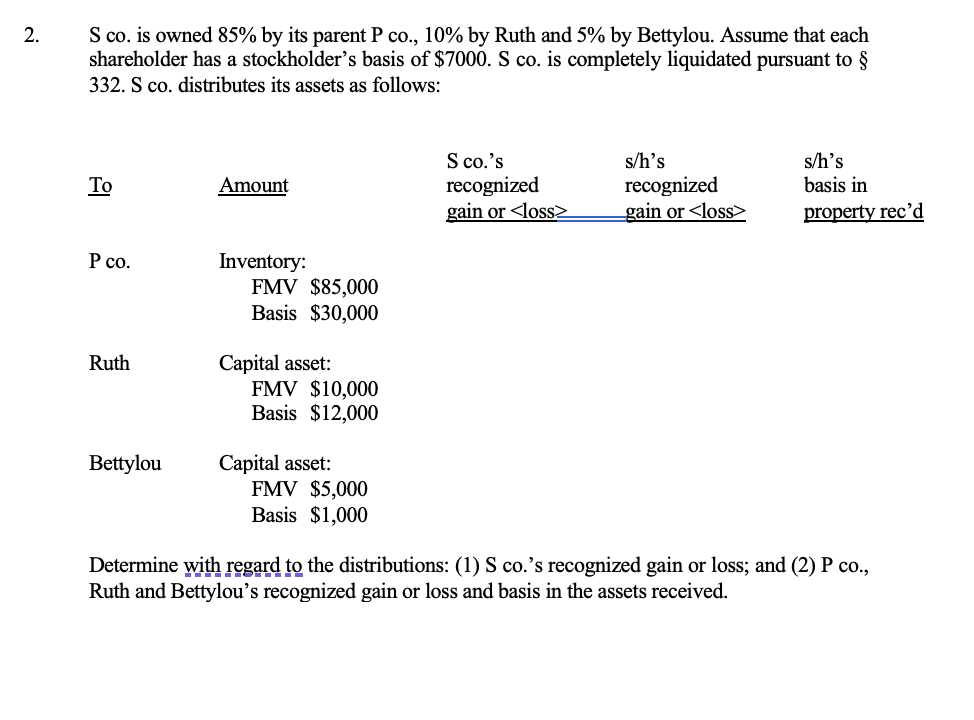 S co . is owned 8 5 % by its parent P co . , 1 0