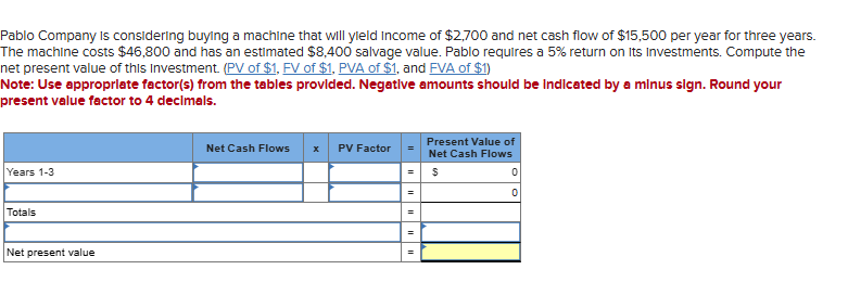 Pablo Company is considering buying a machine