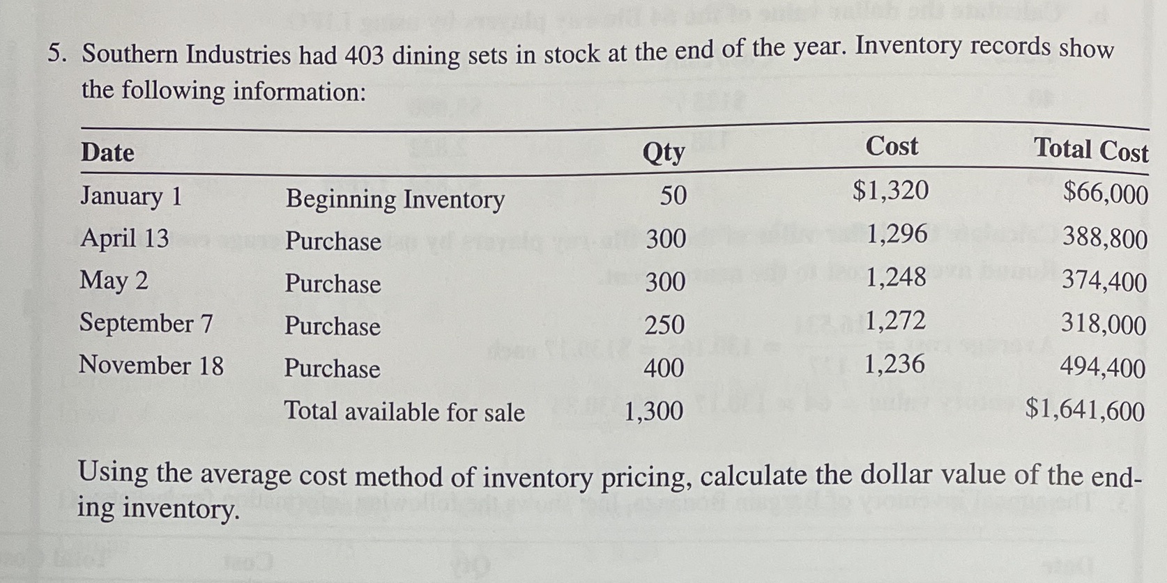 Business mathematics chapter 16 5. Southern