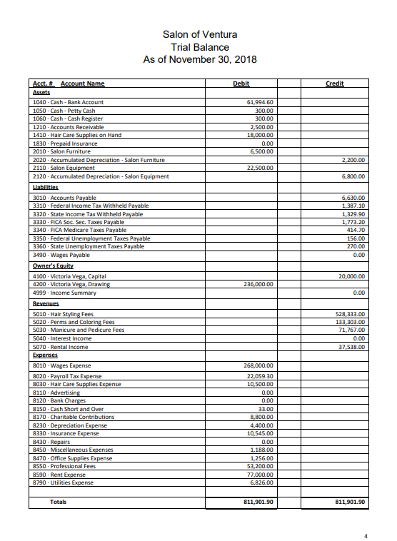 Step 3 Need help, where does petty cash go and