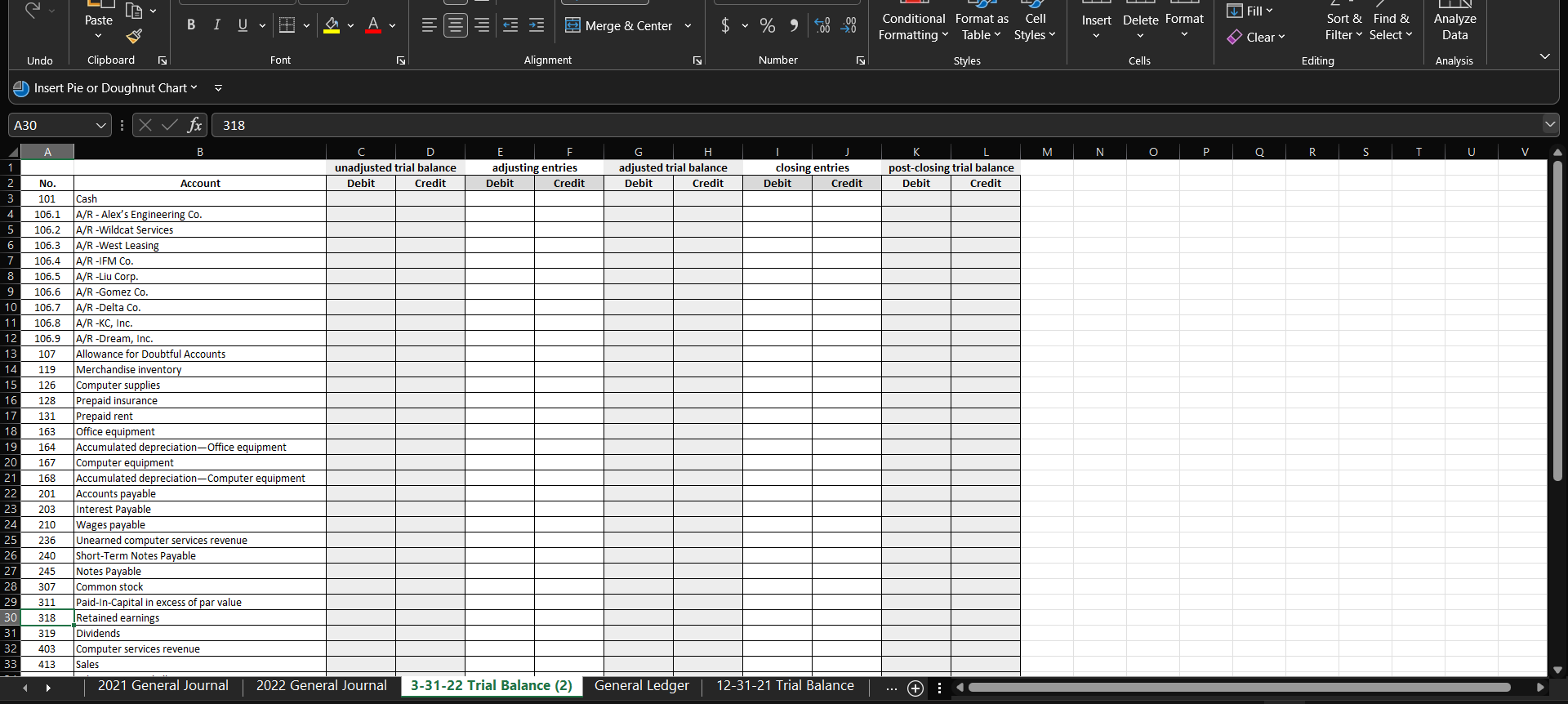 ACCT 305 Practice Set : Fail 2022 Practice Set