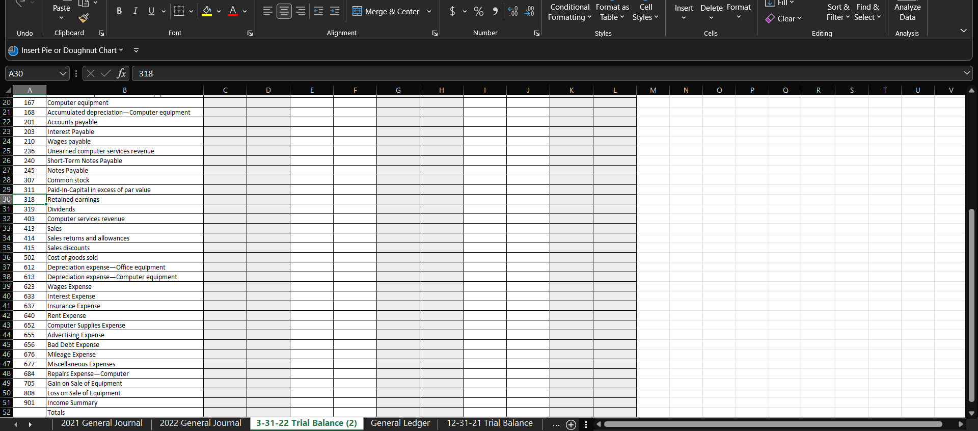 ACCT 305 Practice Set : Fail 2022 Practice Set