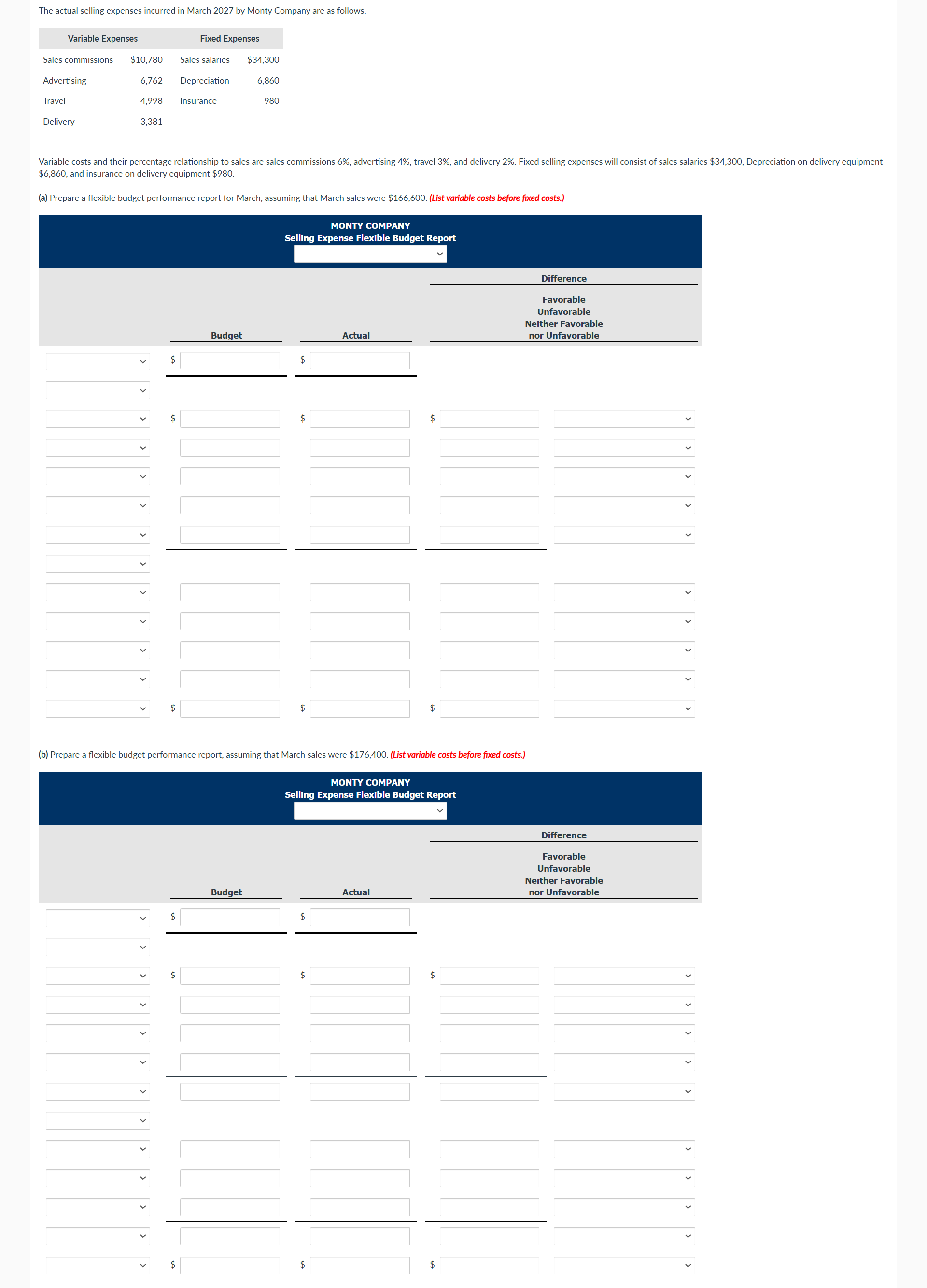 The actual selling expenses incurred in March 2 0