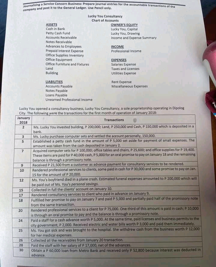 Journalizing a Service Concern Business: Prepare