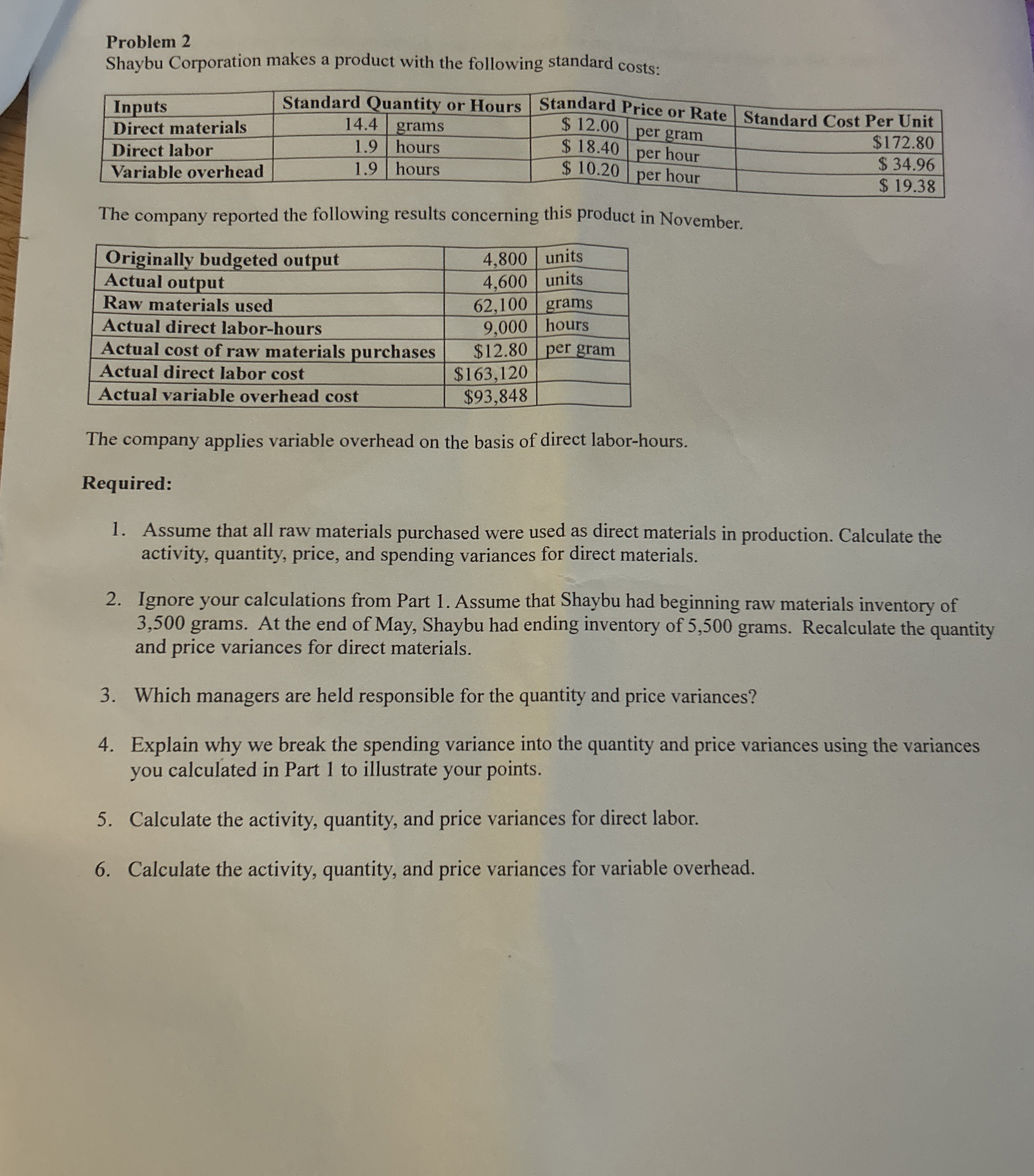 Problem 2 Shaybu Corporation makes a product with