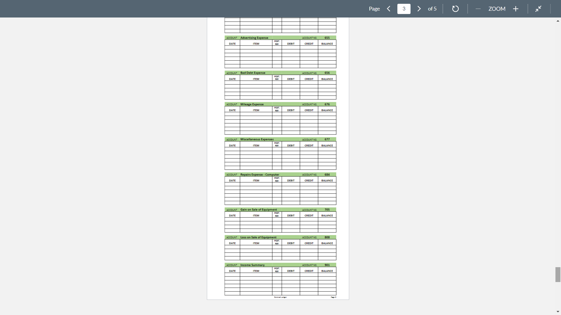 ACCT 305 Practice Set : Fail 2022 Practice Set