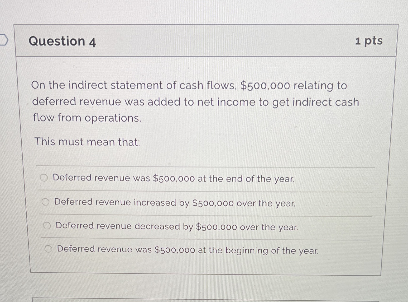 Question 4 1 pts On the indirect statement of