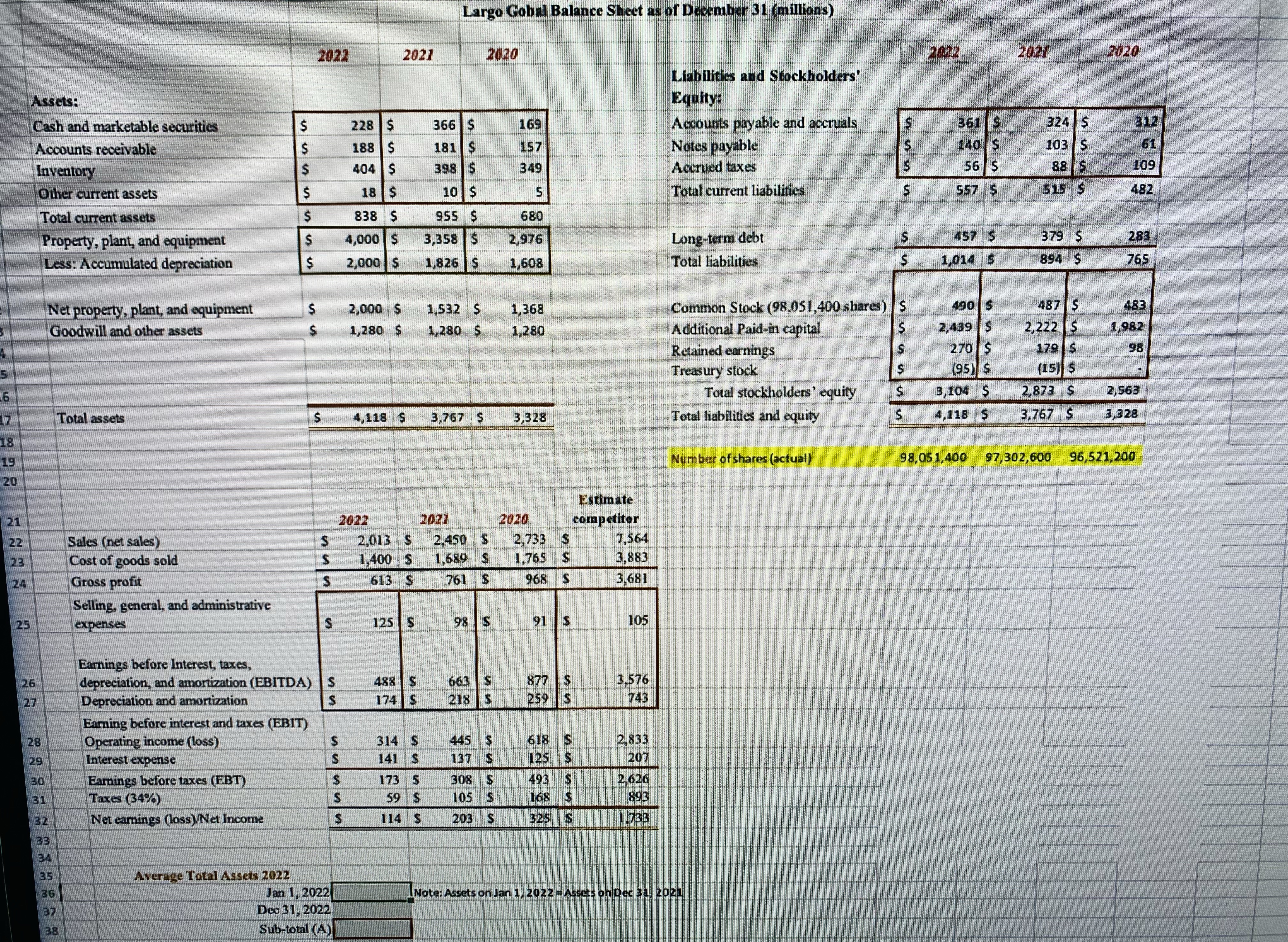 Help me perform the ratio, common-size and cash