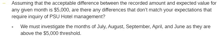 Assuming that the acceptable difference between