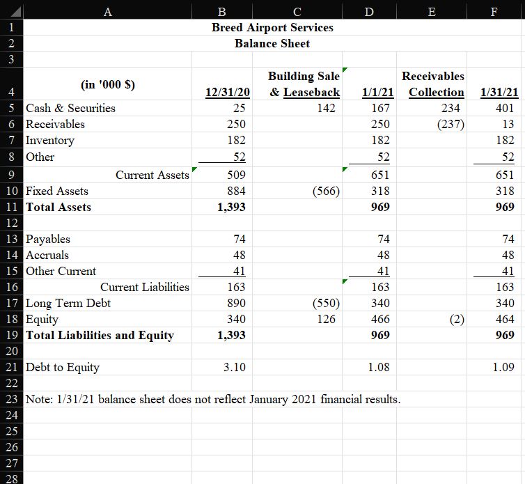 Using the information provided, I don't know how